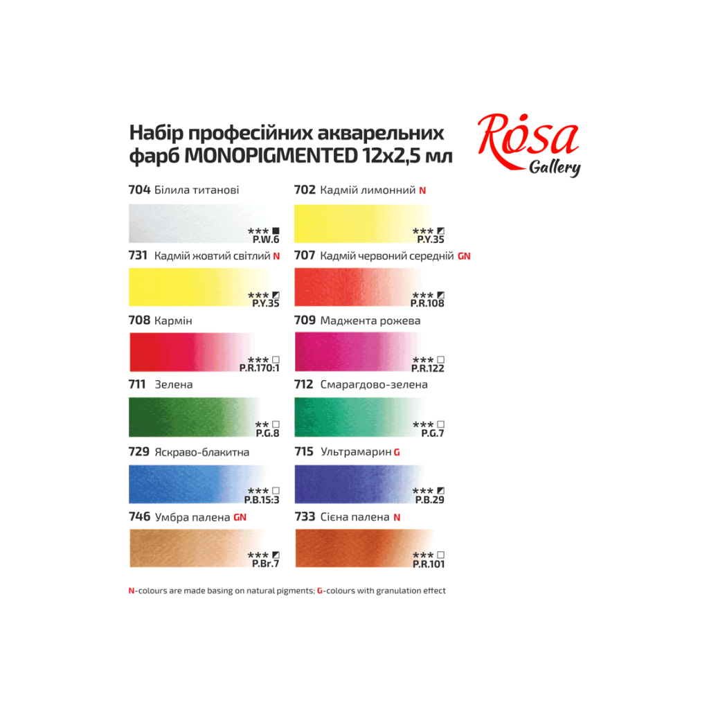 Акварельні фарби Rosa Gallery Monopigmented Індиго 12 кольорів кювета (4823098525684) - зображення 6
