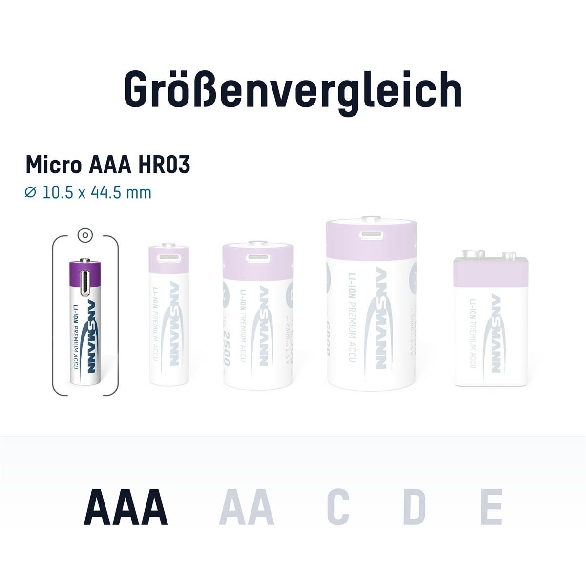 Акумулятори Ansmann AAA/HR03 Li-Ion 500 mAh BL 4 шт - изображение 6