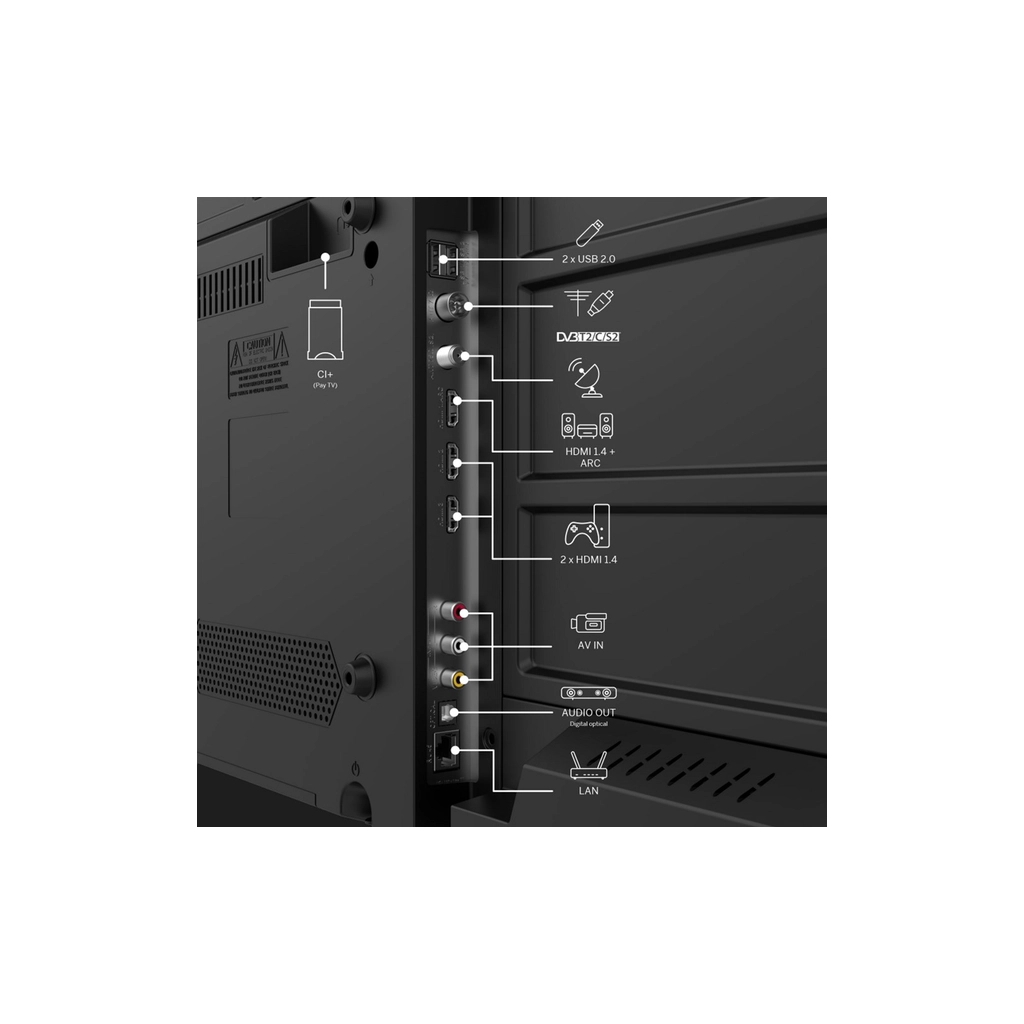 Телевізор THOMSON 32FQG3S15C - зображення 6