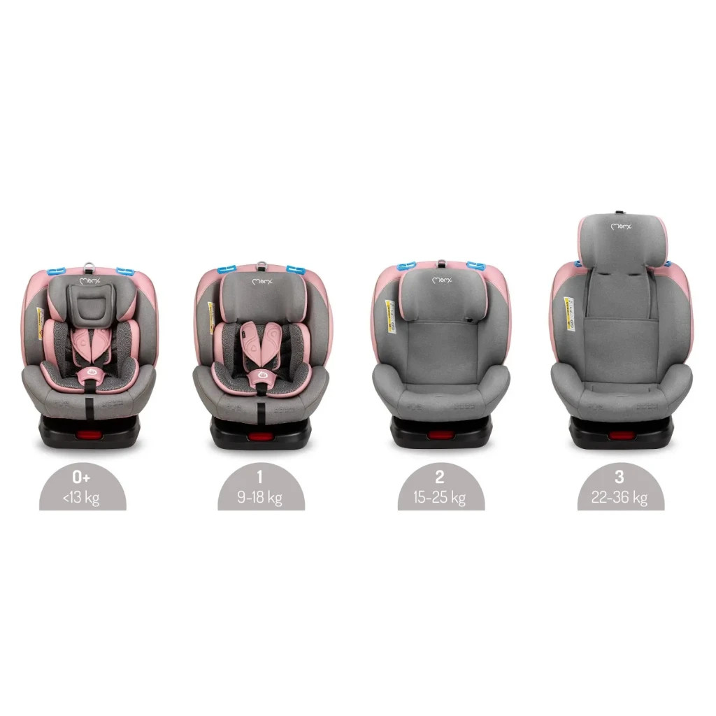 Автокрісло MoMi Tordi (0-36кг) pink (FOSA00018) - зображення 10