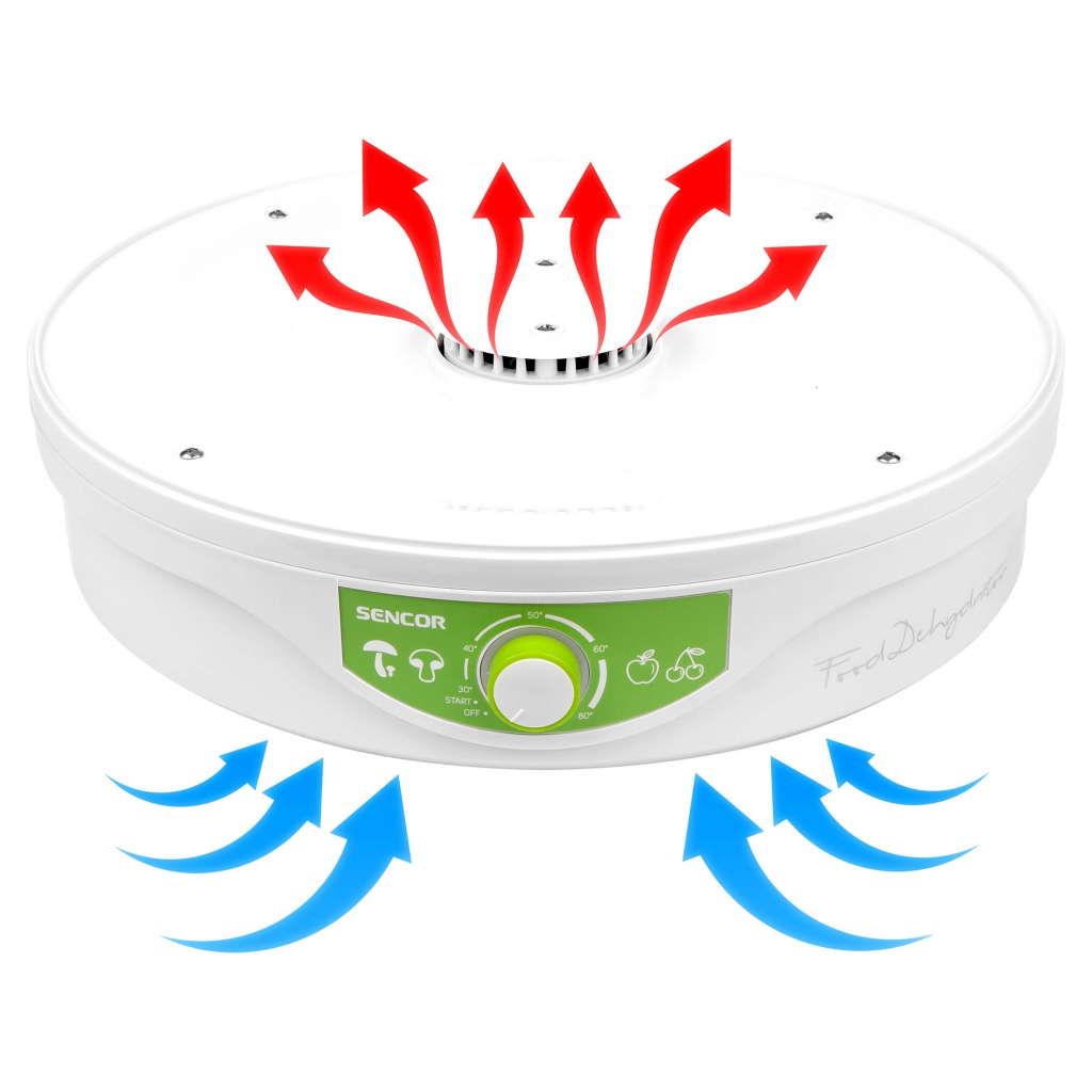Сушка для овочів та фруктів Sencor SFD 2105WH - зображення 8