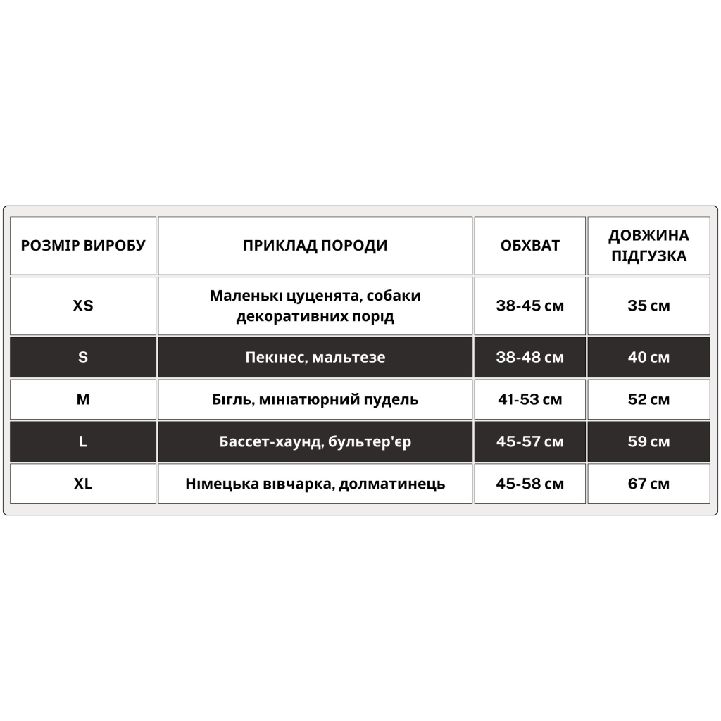 Підгузки для тварин Simple Solution Disposable Diapers Small для собак S 12 шт (0010279105832) - изображение 9
