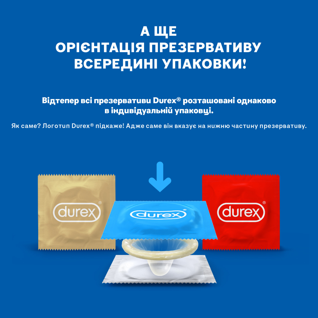 Презервативи Durex Naturals латексні з гелем-змазкою (тонкі) 12 шт. (4820108004931) - изображение 7