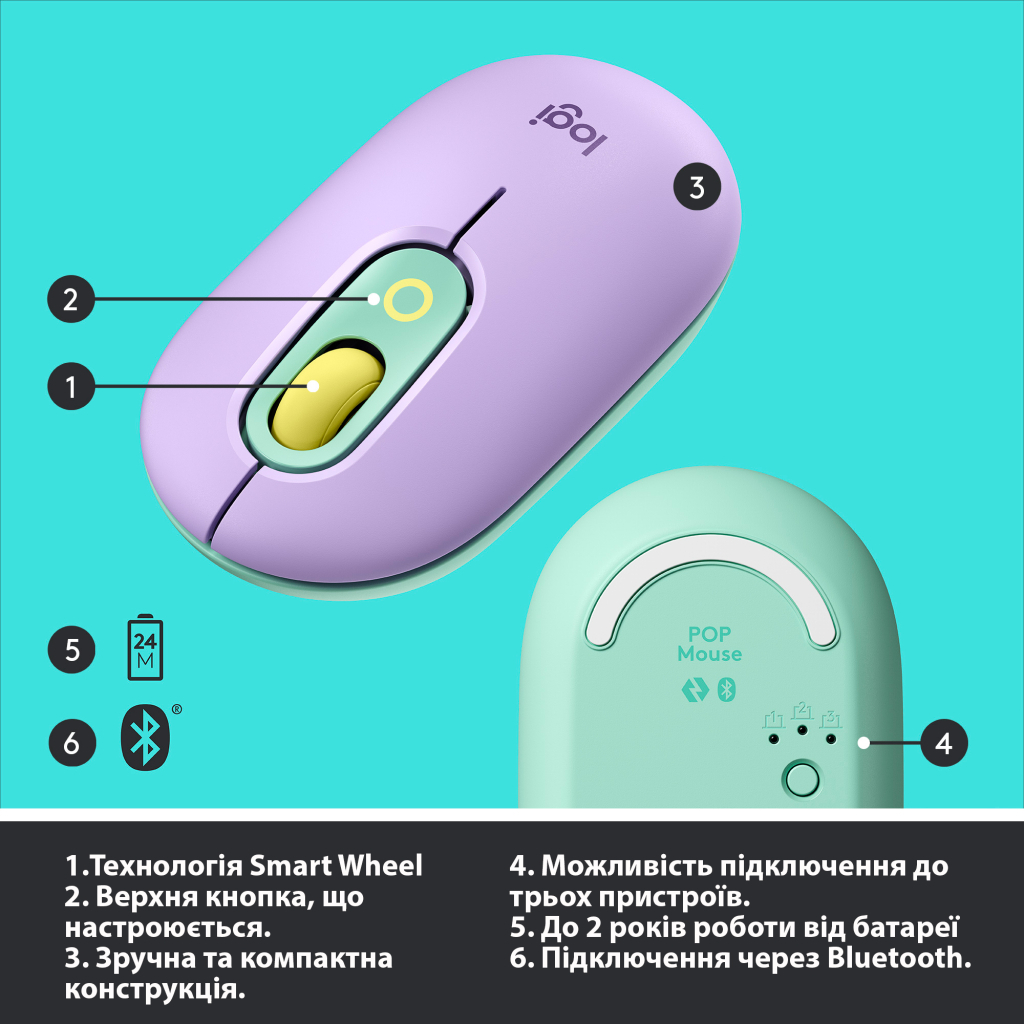 Мишка Logitech POP Mouse Bluetooth Daydream Mint (910-006547) - зображення 6