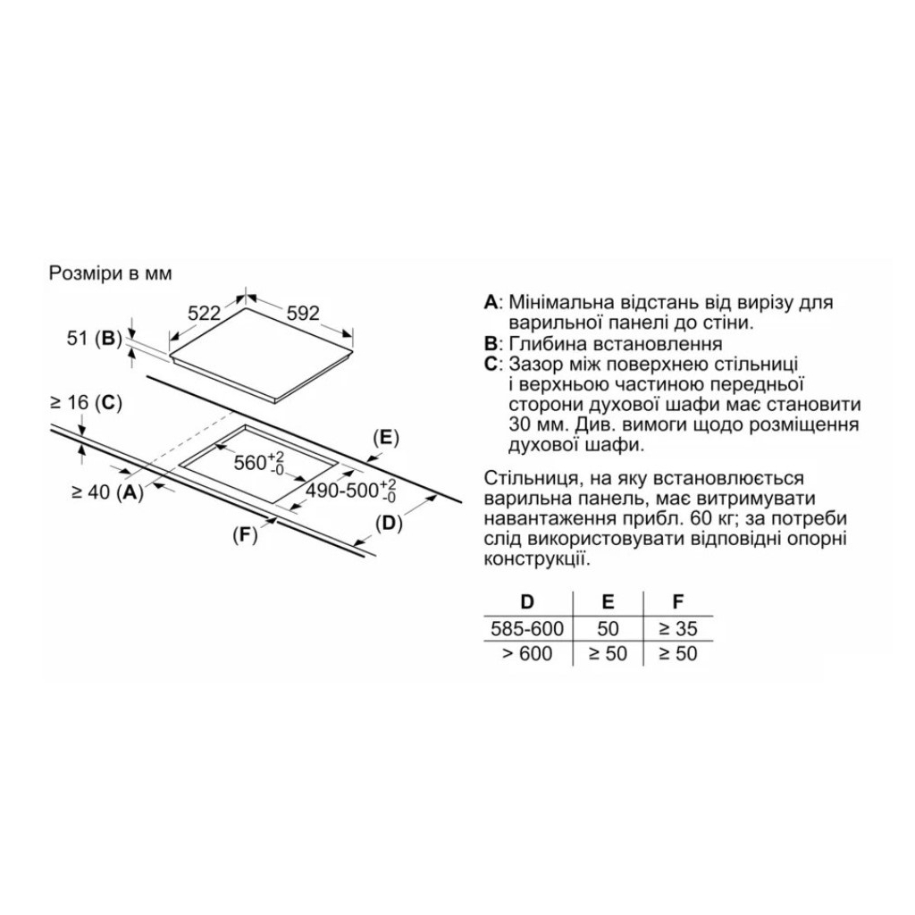 Варочна поверхня Bosch PUE611BB5E - зображення 7