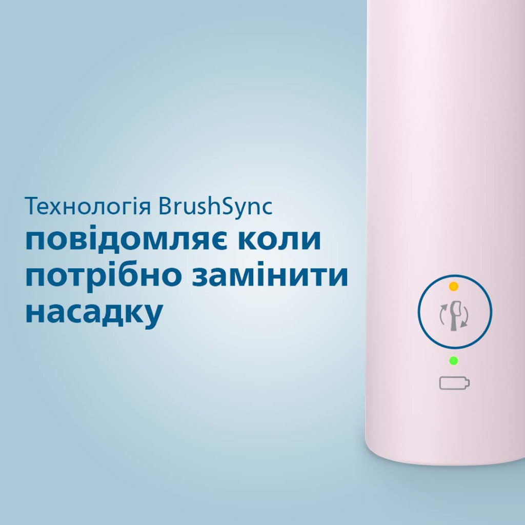 Електрична зубна щітка Philips HX3671/11 - зображення 9