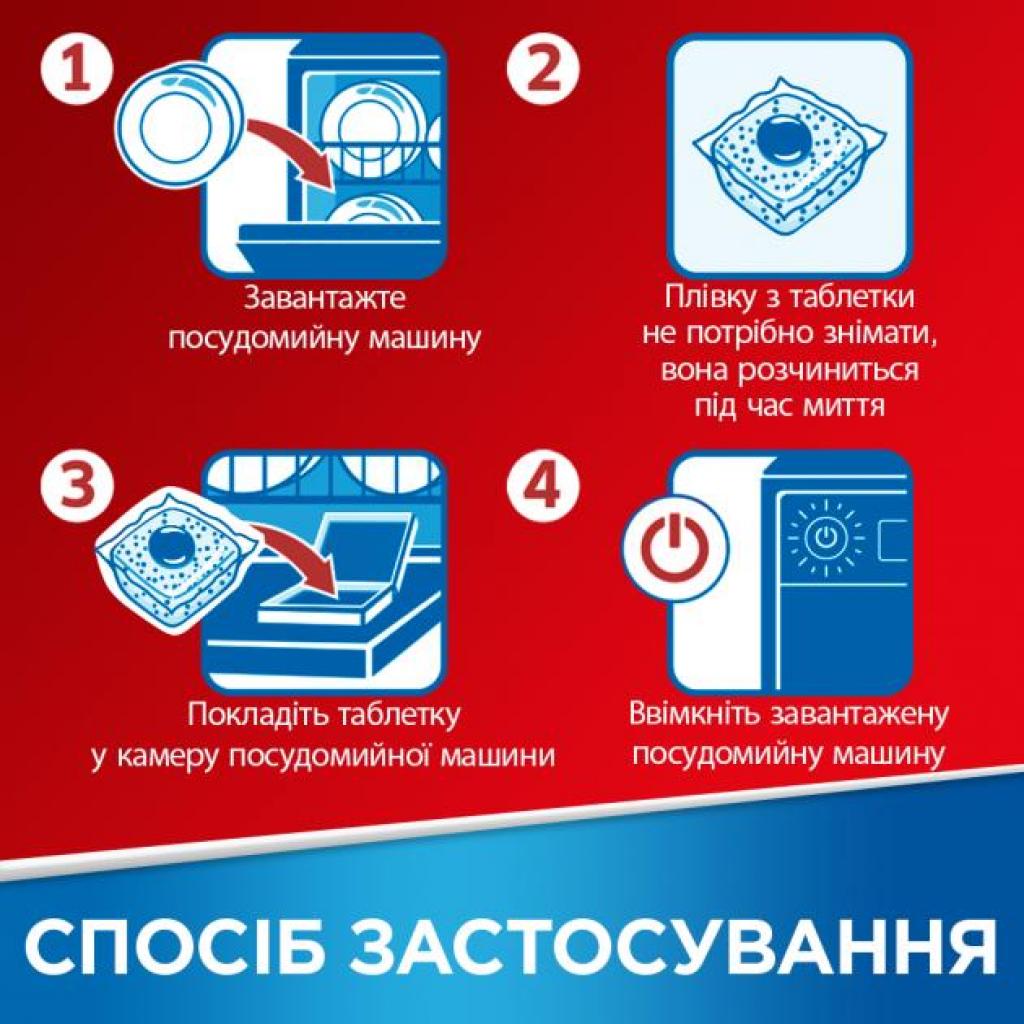 Таблетки для посудомийних машин Somat Gold 100 шт. (9000101356069) - зображення 9