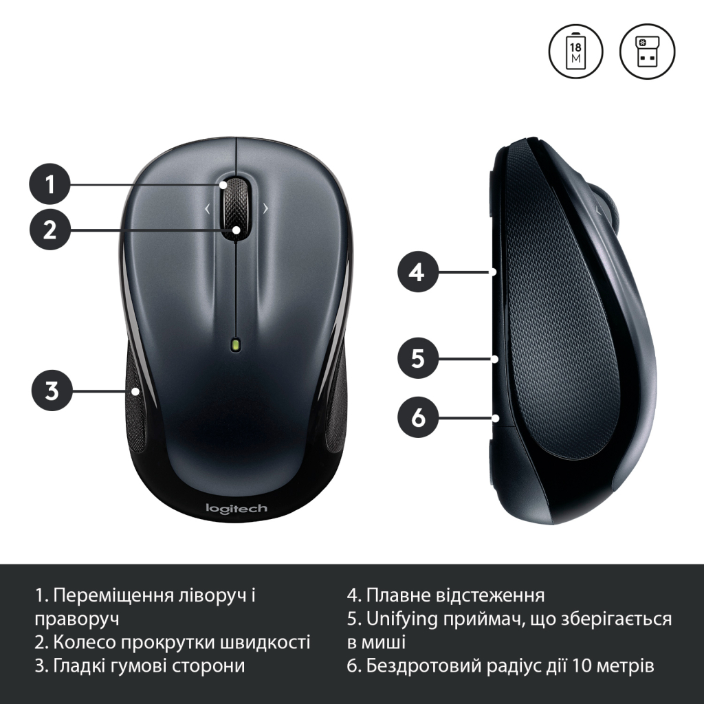 Мишка Logitech M325s Wireless Dark Silver (910-006812) - зображення 9