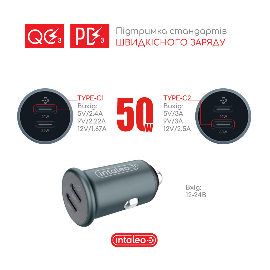 Зарядний пристрій Intaleo CCGQPD250 (1283126559518) - зображення 4