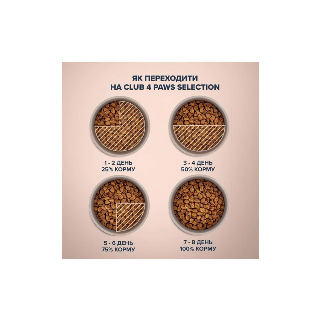 Сухий корм для кішок Club 4 Paws Selection Преміум З качкою та овочами 1.5 кг (4820215369145) - зображення 4