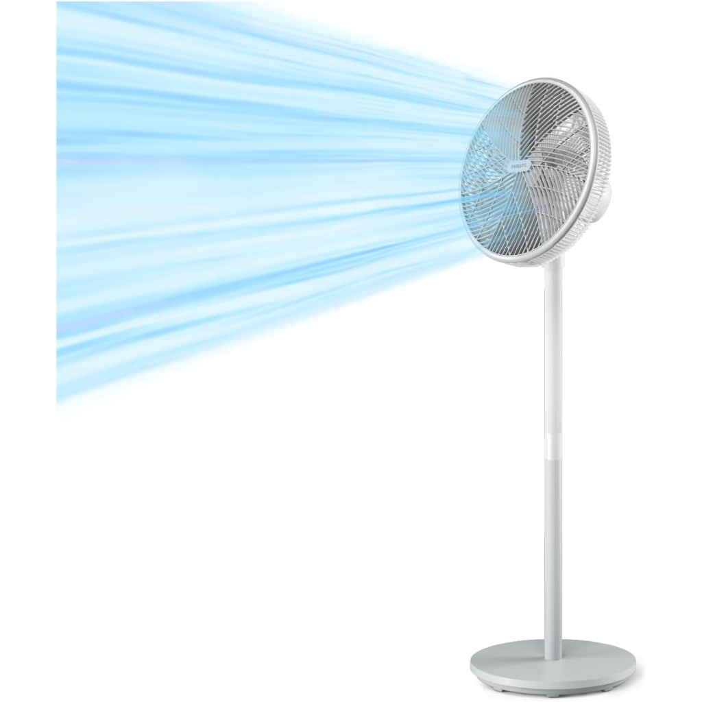 Вентилятор Philips CX2550/00 - зображення 3