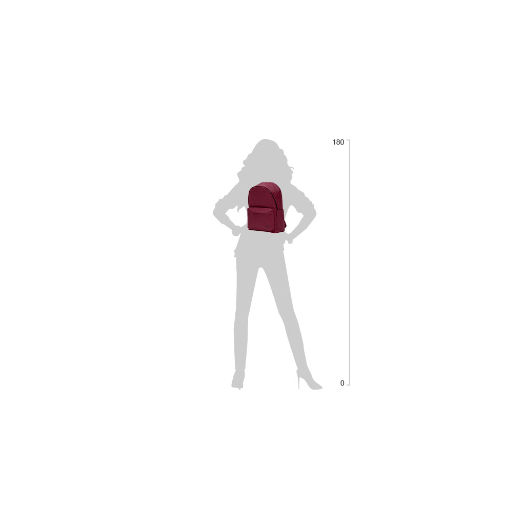 Рюкзак для ноутбука Xiaomi 14" RunMi 90 Points Youth College, 15L, Deep Red (6972125147981) - зображення 5