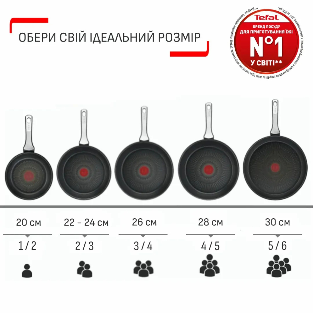 Сковорода Tefal Day by Day 28 см, з кришкою, алюміній, бакеліт, скло, чорний (B5580623UA) - изображение 9