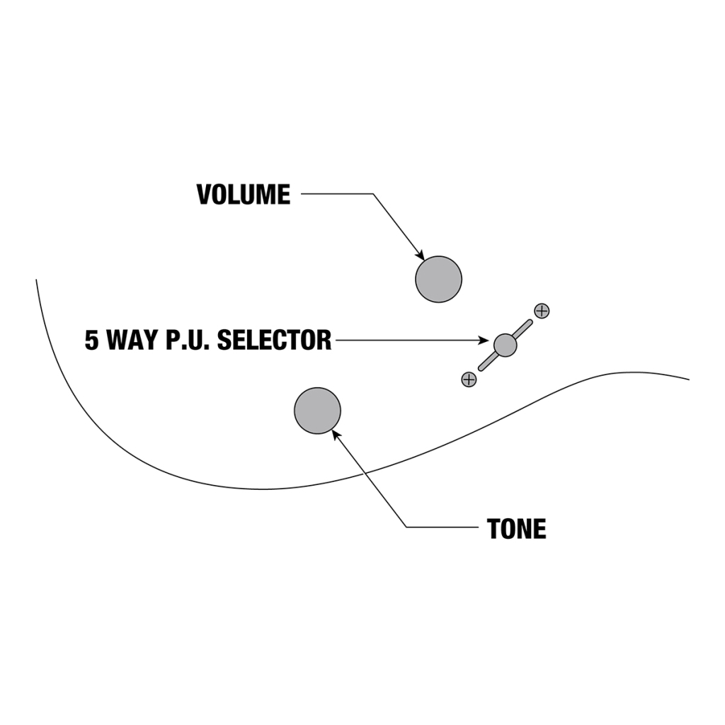 Електрогітара Ibanez S621QM DEB (234951) - зображення 7