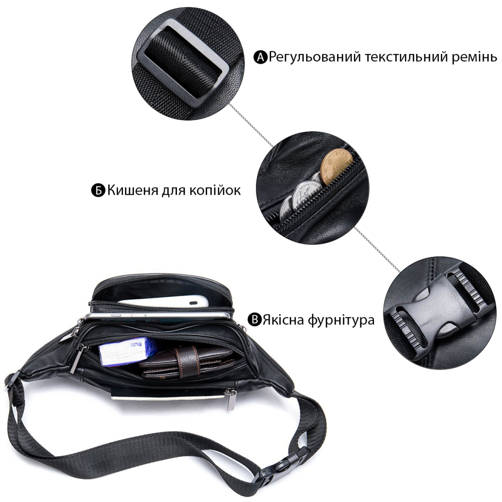 Сумка Vintage Поясна з овечої шкіри Чорна (20205) - зображення 3