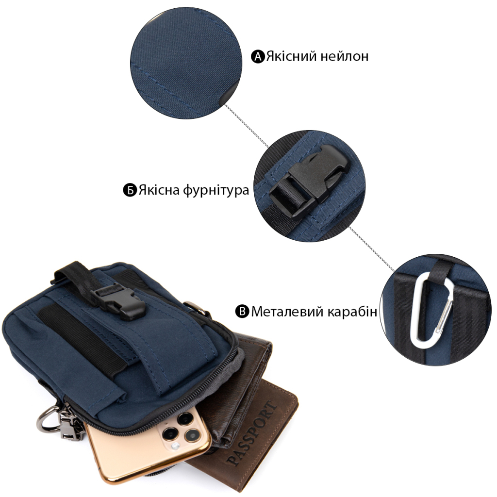 Сумка Vintage На пояс нейлон Синя (20649) - изображение 5