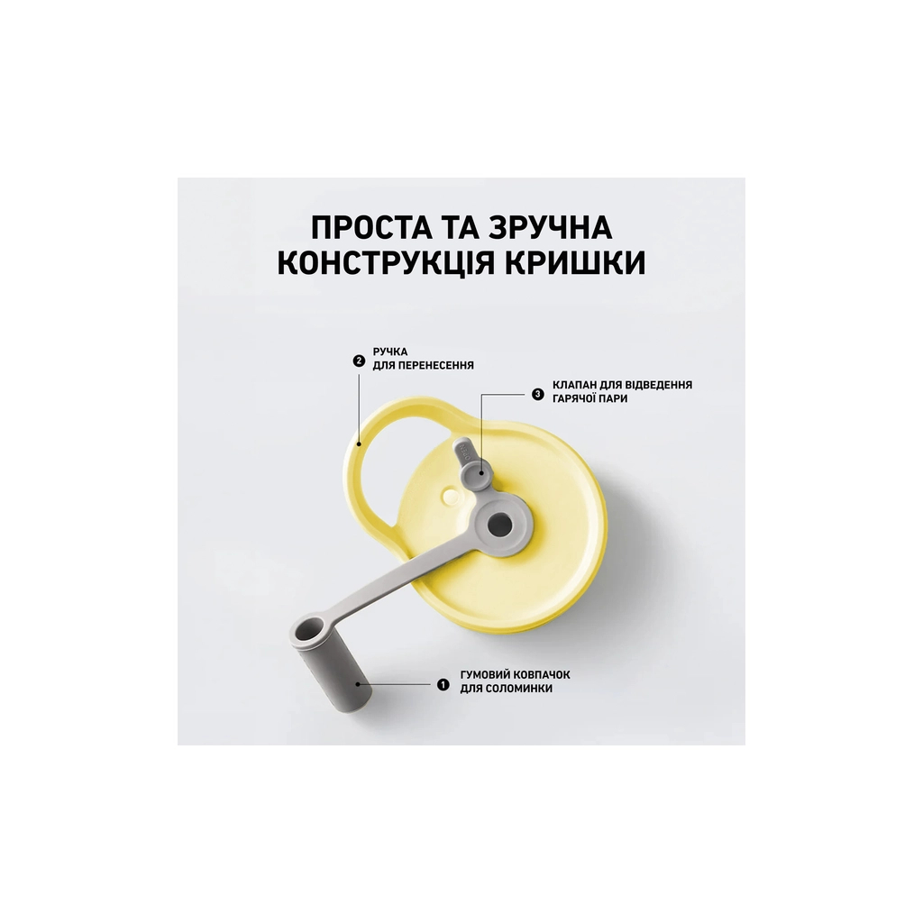 Пляшка для води Buydeem CD1017 500 мл Mellow Yellow (CD1017-MY) - зображення 7