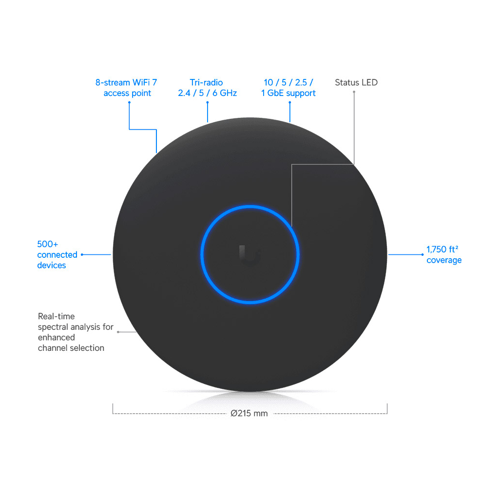 Точка доступу Wi-Fi Ubiquiti U7 Pro XGS (U7-Pro-XGS-B) - изображение 9