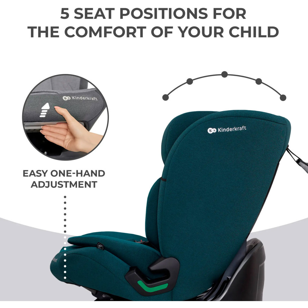 Автокрісло Kinderkraft Oneto3 i-Size Harbour Blue (KCONE300BLU0000) (5902533922192) - зображення 10