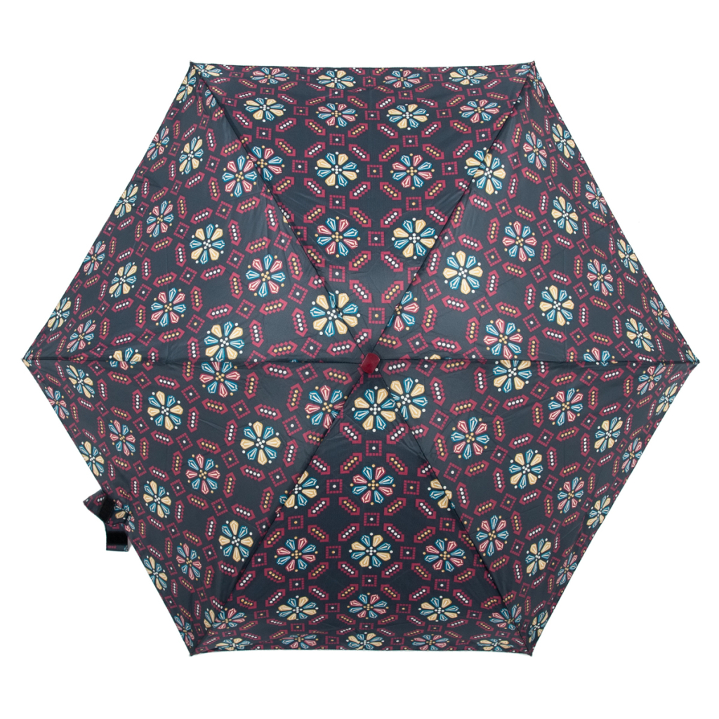 Парасоля Fulton L883-040164 National Gallery Tiny-2 UV Holbein (L883-040164) - зображення 5