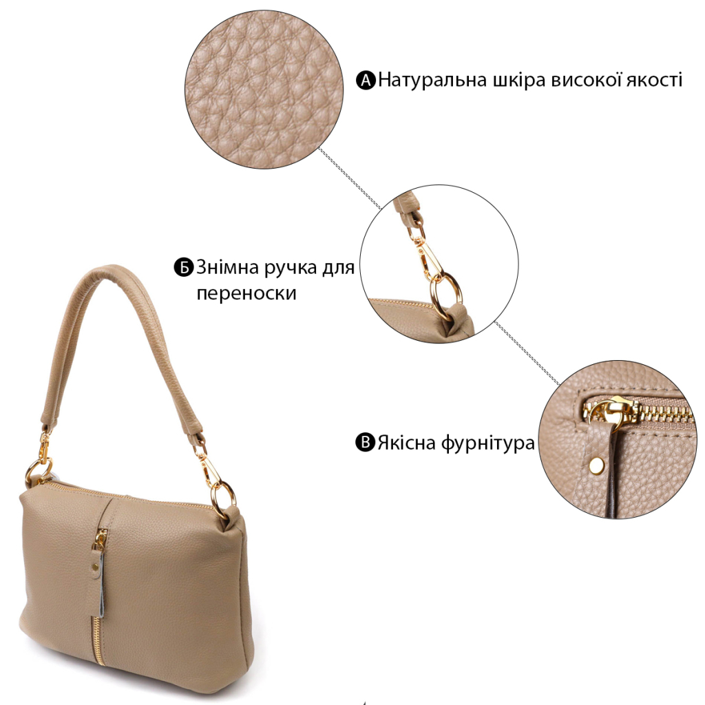 Сумка Vintage Жіноча через плече з натуральної шкіри Бежева (22084) - зображення 4