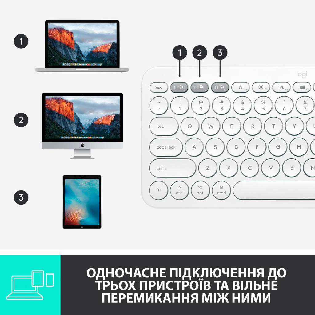 Клавіатура Logitech K380 for MAC Multi-Device Bluetooth UA Off-White (920-010407) - зображення 7