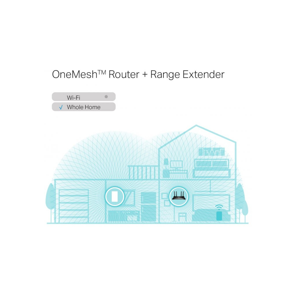 Ретранслятор TP-Link RE600X - изображение 6