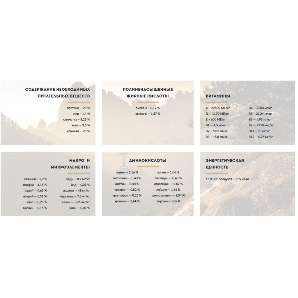 Сухий корм для собак Carpathian Pet Food Adult 7+ 3 кг (4820111140886) - зображення 2