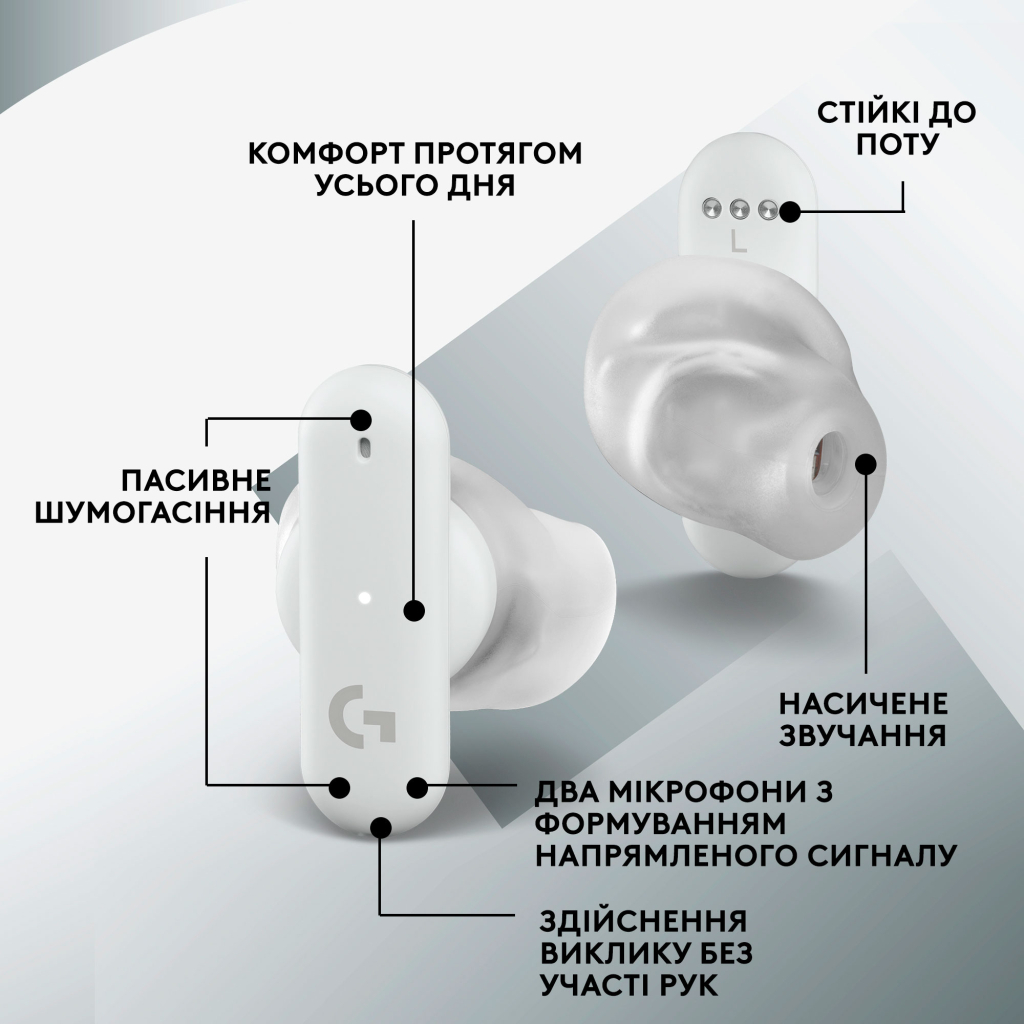Навушники Logitech FITS True Wireless Gaming Earbuds White (985-001183) - зображення 8