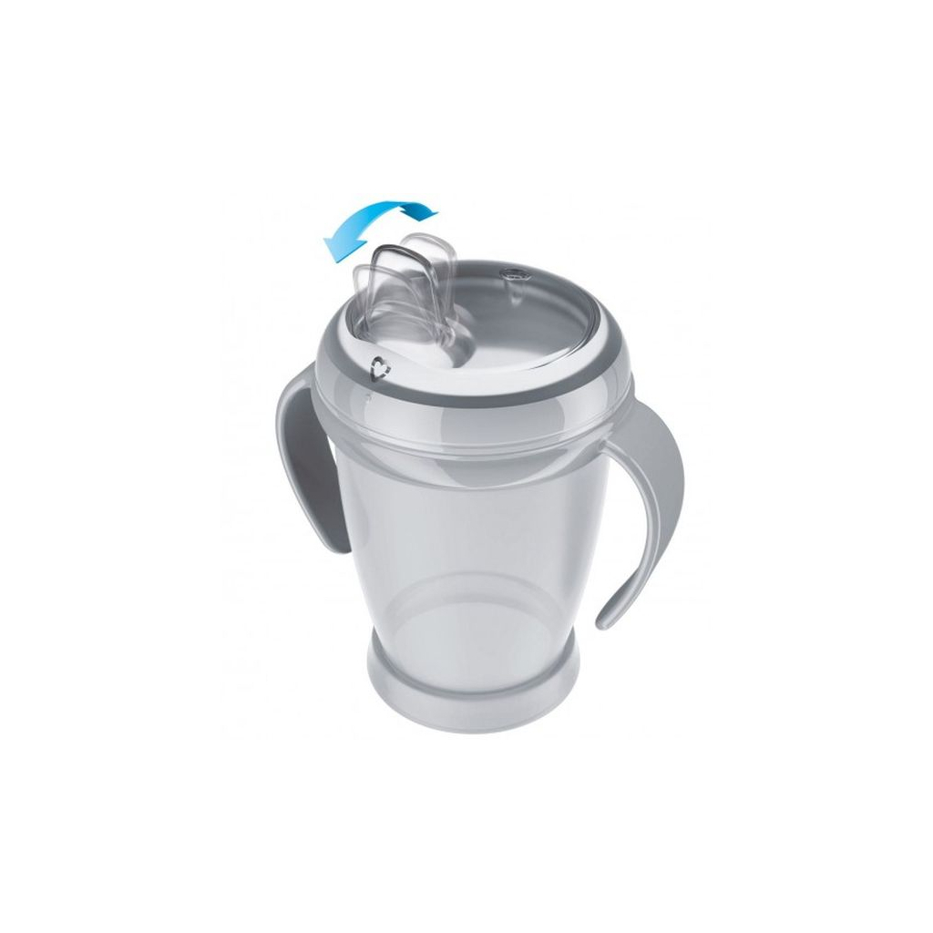 Поїльник-непроливайка Lovi Indian Summer Junior 250 мл Блакитний (35/346boy) - зображення 3