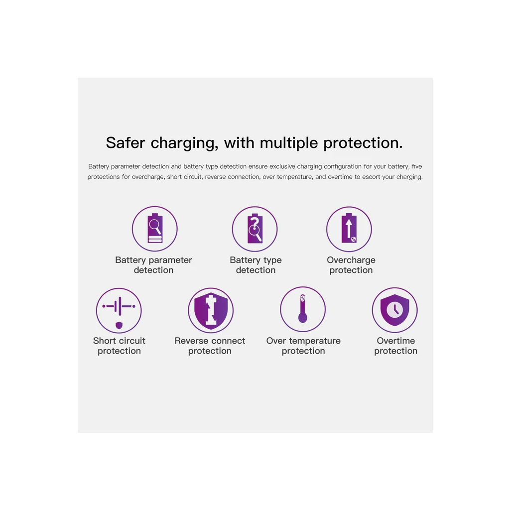 Зарядний пристрій для акумуляторів iSDT C4 Air Quick Battery Charger (iSDT-C4) - зображення 8