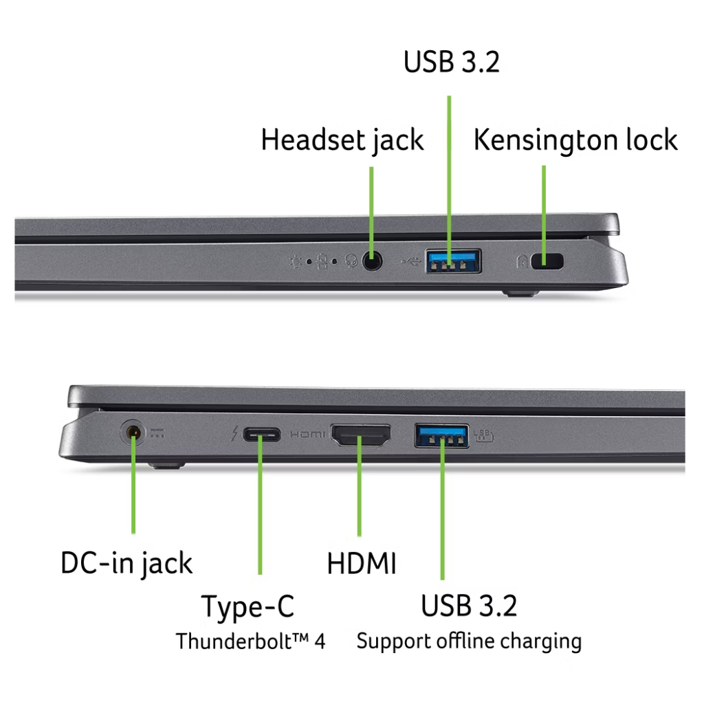 Ноутбук Acer Aspire 17 A17-51M-58SZ (NX.JEREU.005) - зображення 2