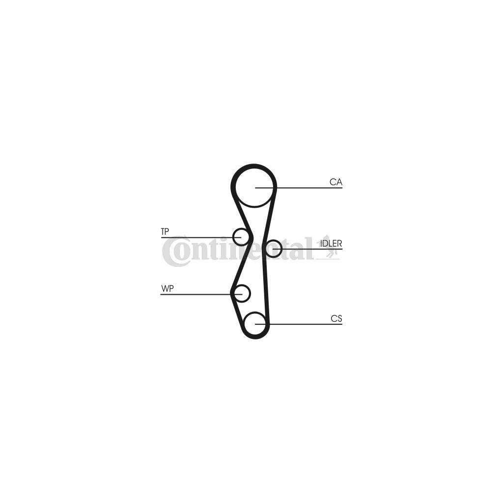Ремінь ГРМ CONTITECH CT1140 - зображення 2