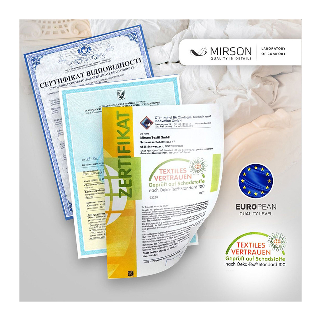 Простирадло MirSon Махровий набір 19-825 Lancoma на гумці 180х190+25 + наволочки 50х70 2 шт (2200002938501) - зображення 6