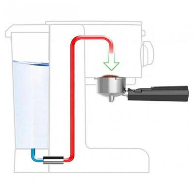 Ріжкова кавоварка еспресо Magio MG-960 - зображення 2