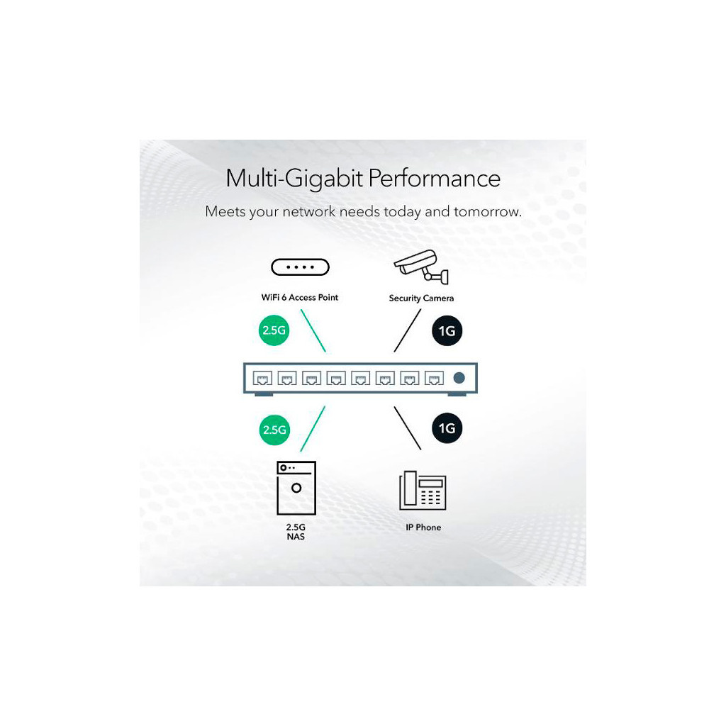 Комутатор мережевий Netgear MS105-100EUS - зображення 10