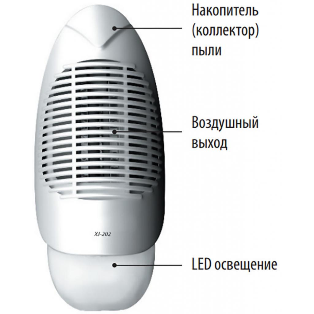 Очисник повітря Idea XJ-202 - зображення 3