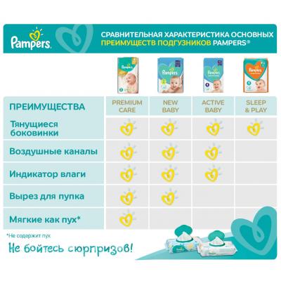 Підгузки Pampers New Baby Newborn Розмір 1 (2-5 кг) 27 шт (8001090910080) - зображення 4
