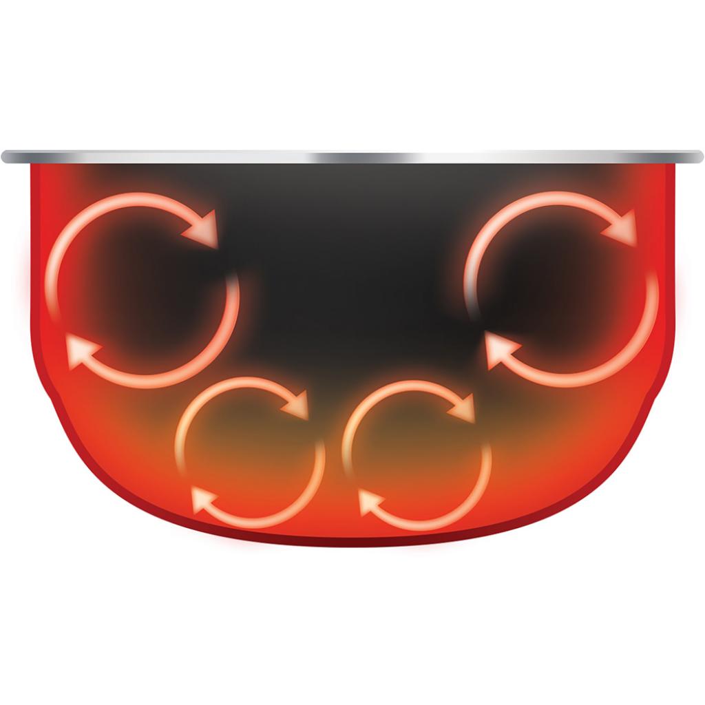 Мультиварка Polaris PMC 0489IH - зображення 5