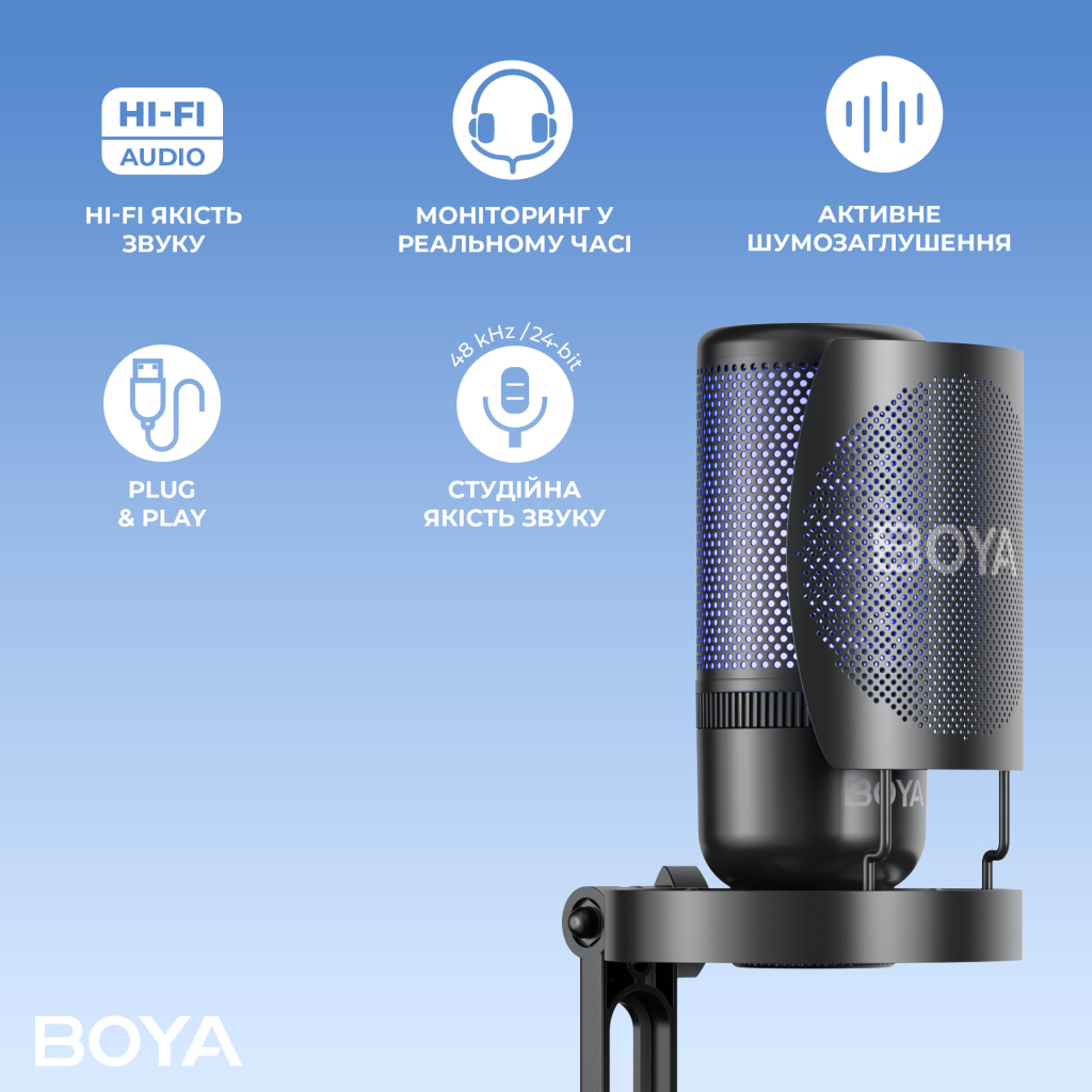 Мікрофон Boya K9 RGBType-C/3,5 мм Black (BOYA K9) - изображение 15