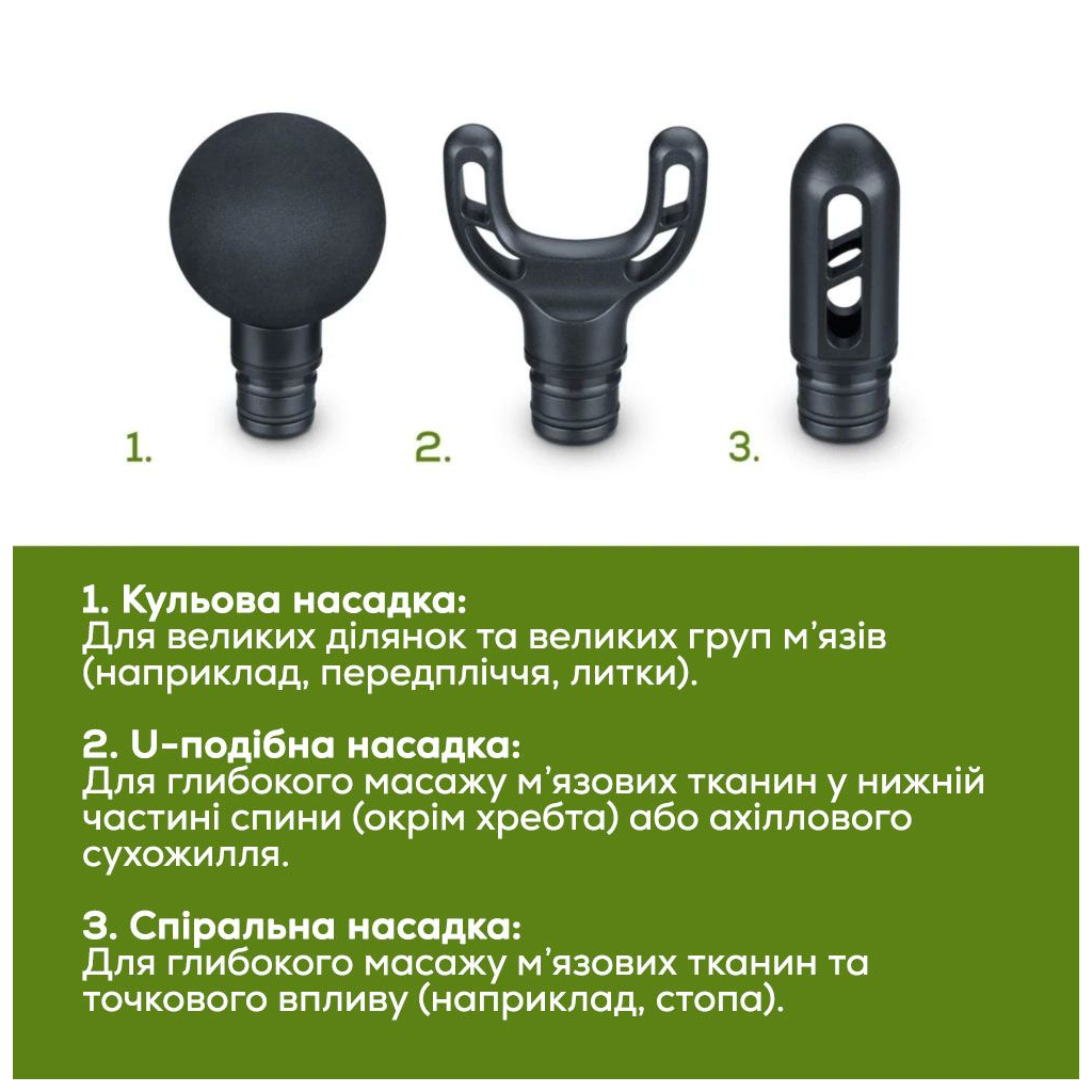 Масажер Beurer MG 89 - изображение 10