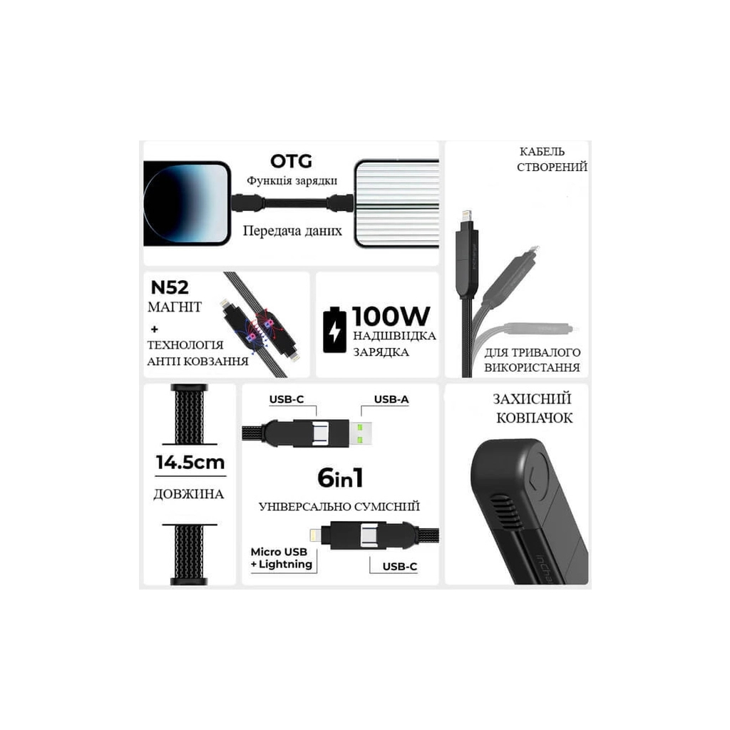 Дата кабель 6in1 inCharge X 0,14m 100W black Rolling Square (X01WR) - зображення 2