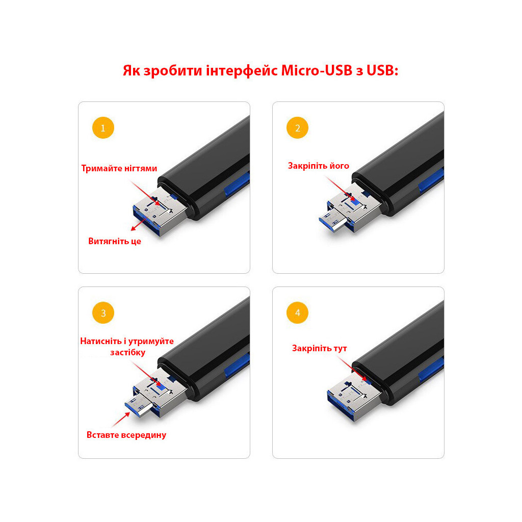 Зчитувач флеш-карт Dynamode 3-in-1 (D-188) - зображення 9