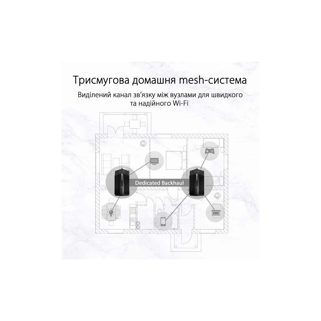 Маршрутизатор ASUS XT12 (2-PK) - зображення 10