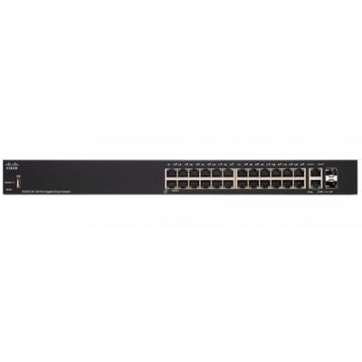 Комутатор мережевий Cisco SG250-26P-K9-EU - зображення 2