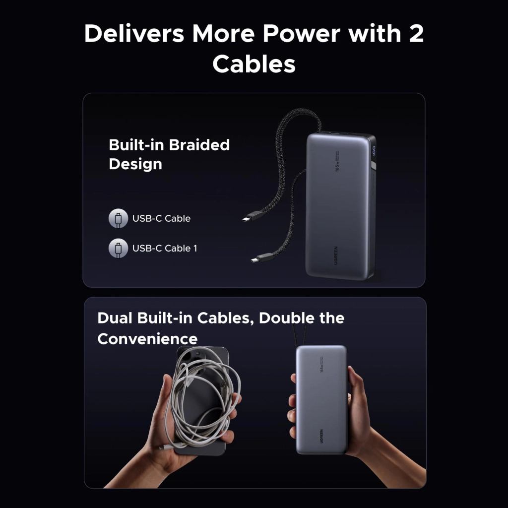 Батарея універсальна Ugreen 25000mAh 165W DualCable (PB552 55995B) - зображення 7