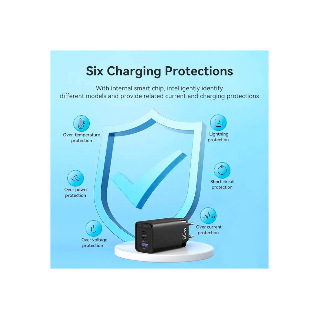 Зарядний пристрій Vention 3xUSB 65W (2xUSB-C+USB-A) PD3.0+QC4.0 black (FEDB0-EU) - зображення 7