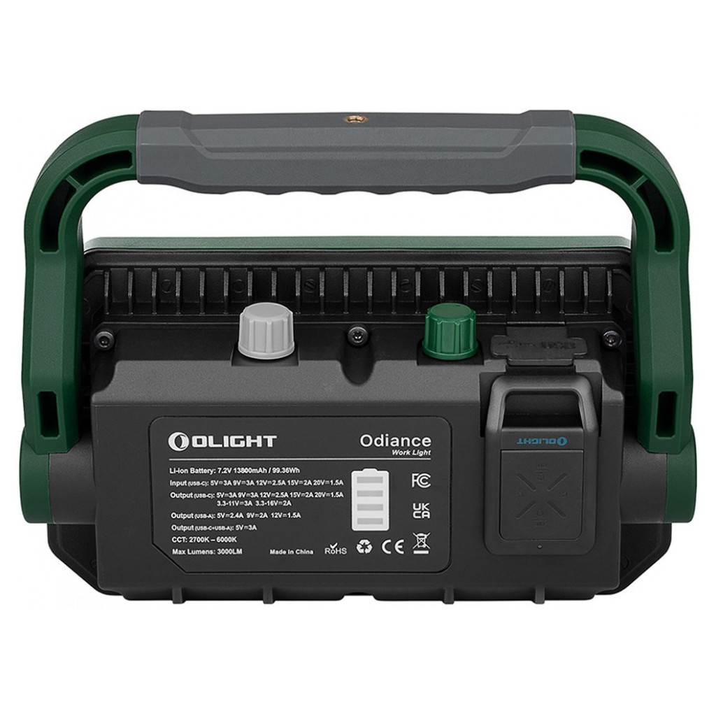 Ліхтар Olight Odiance OD Green (Odiance OD) - зображення 4