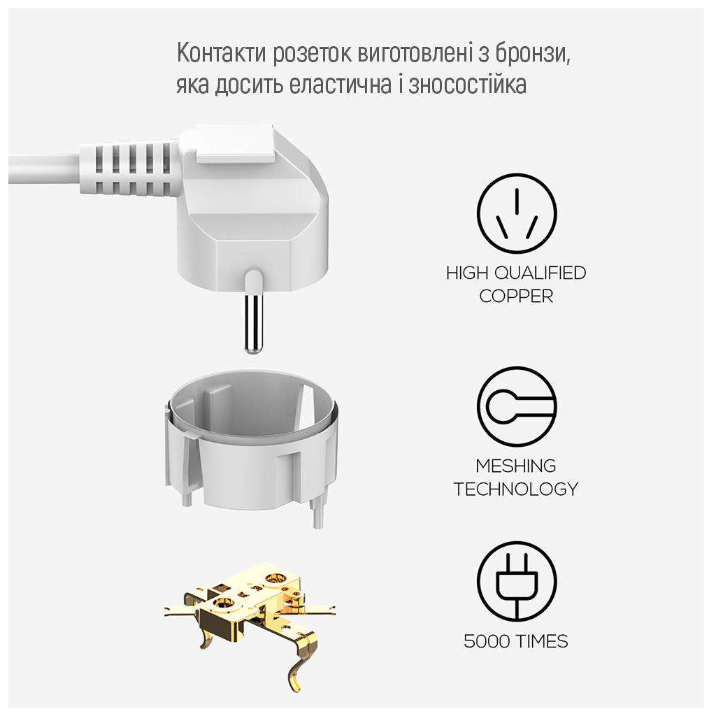 Мережевий фільтр живлення ColorWay CW-CHE64PDW, 6 розеток/4USB 2M (CW-CHE64PDW) - зображення 10