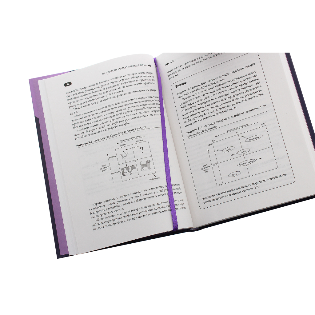 Книга Як скласти маркетинговий план - Джон Вествуд Фабула (9786170963826) - picture 4